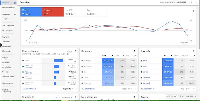Rozhraní Google ads