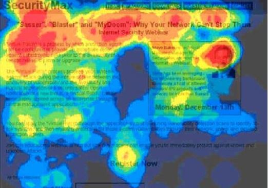 heat mapa