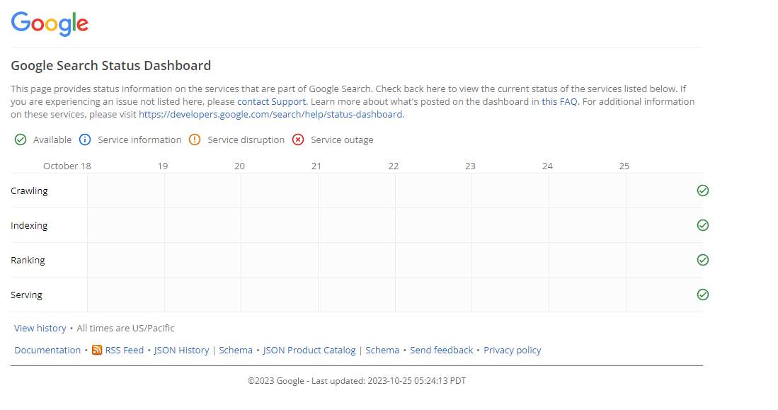 Google Status Dashboard