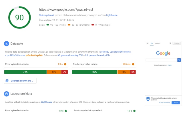 Využijte k měření rychlosti službu pagespeed insights