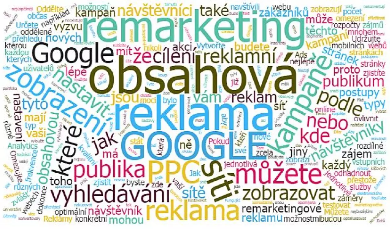 Obsahová PPC reklama Google Ads