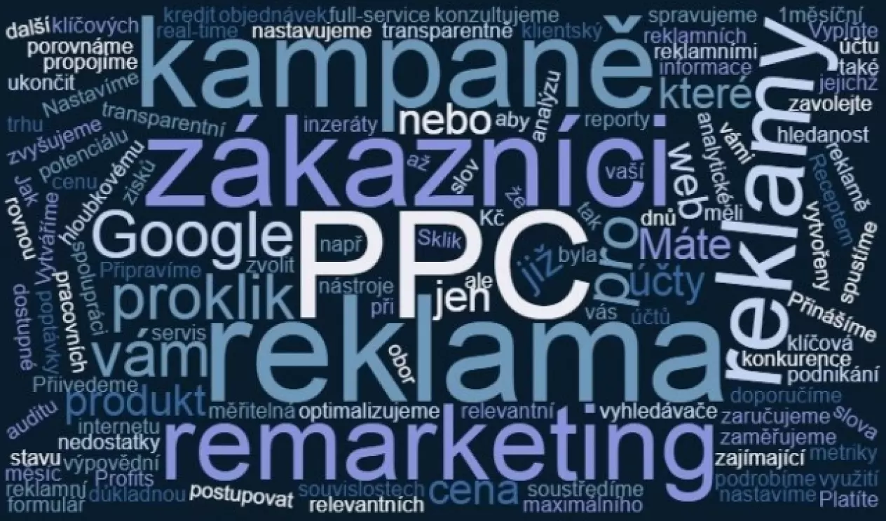 Maximalizujte efekt PPC reklamy ve vyhledávací síti Google
