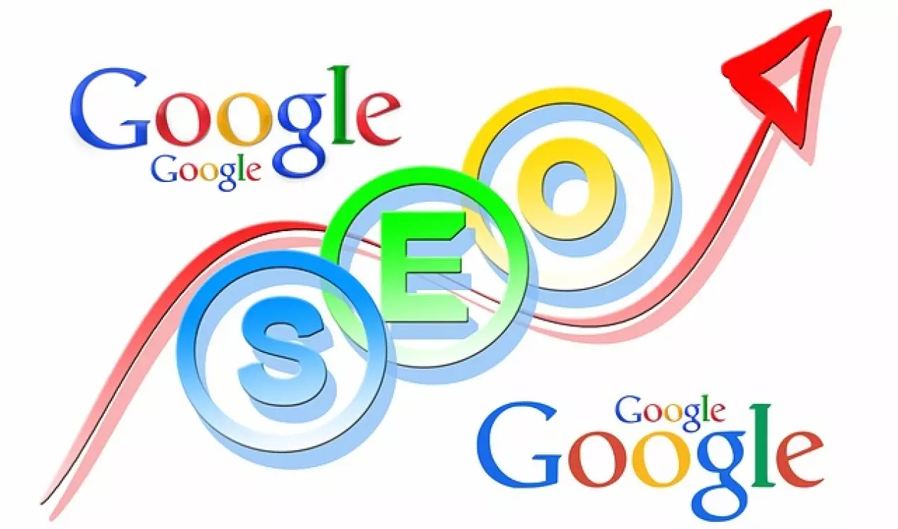 SEO strategie