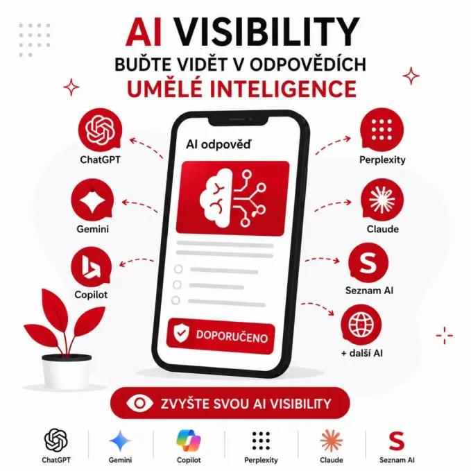 AI visibility