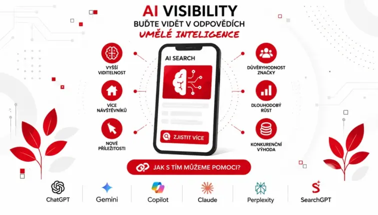 AI visibility