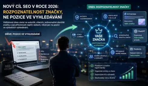 Nový cíl SEO v roce 2026